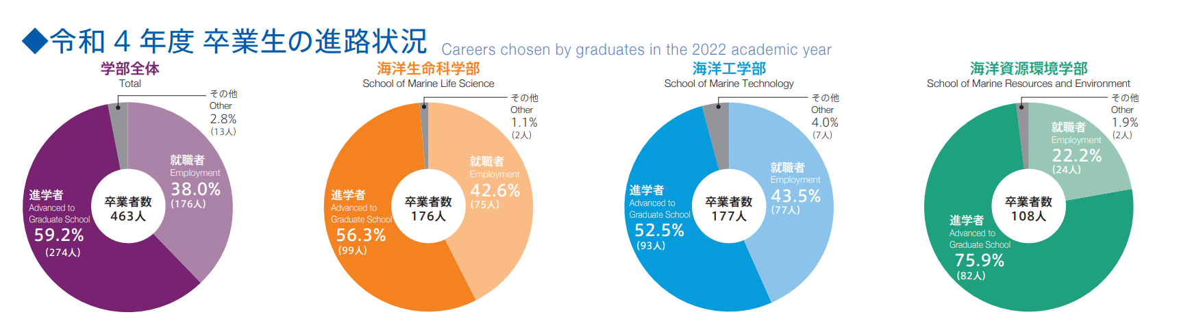 21世紀(jì)佳益出國(guó)留學(xué) 21世紀(jì)佳益出國(guó)留學(xué)