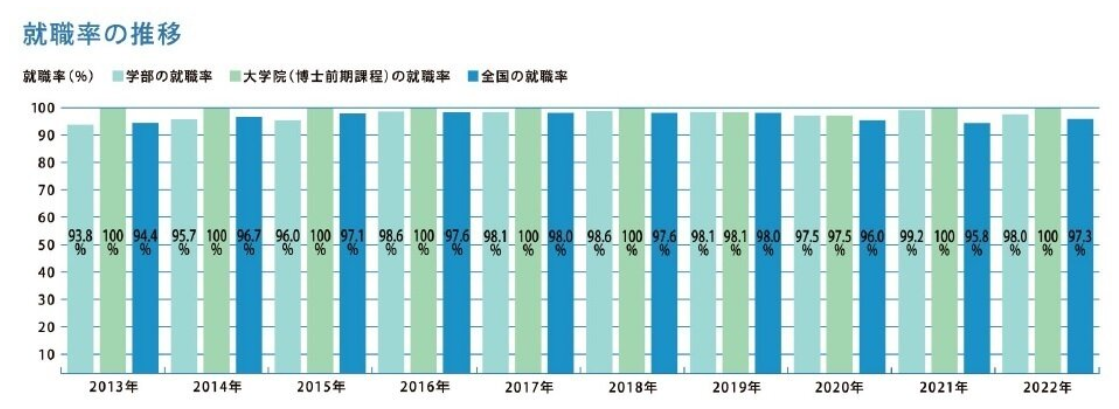 21世紀(jì)佳益出國(guó)留學(xué) 21世紀(jì)佳益出國(guó)留學(xué)