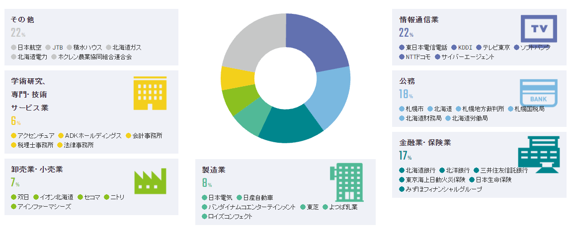 21世紀(jì)佳益出國(guó)留學(xué) 21世紀(jì)佳益出國(guó)留學(xué)