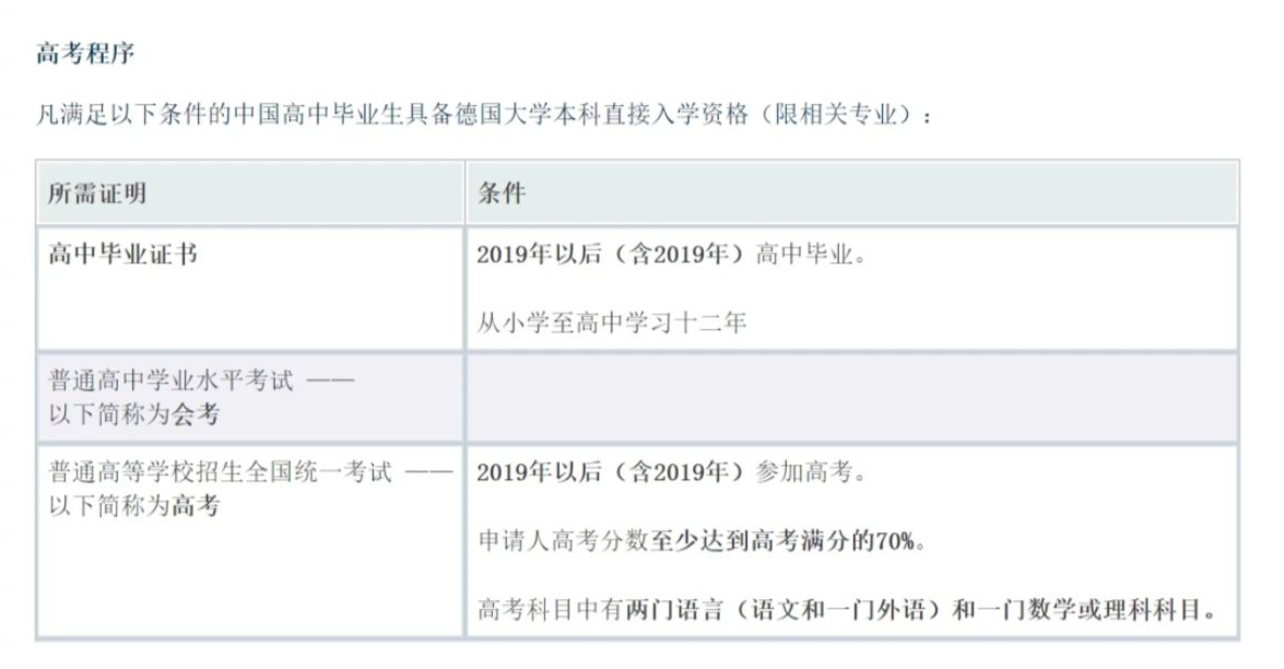 21世紀佳益出國留學