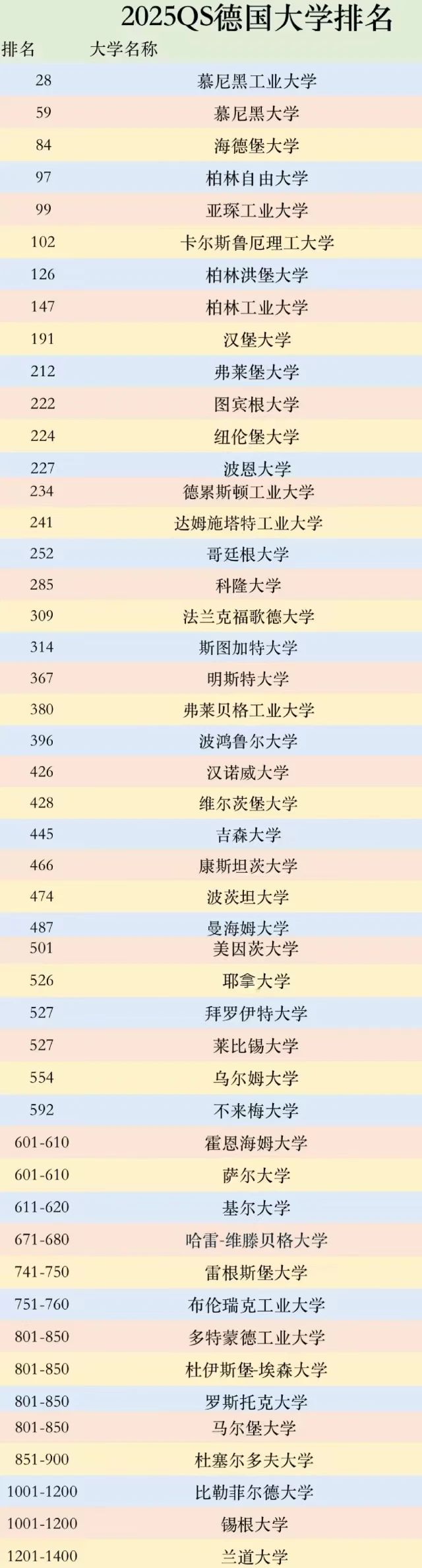 21世紀佳益出國留學