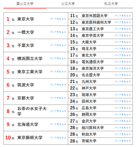 21世紀佳益出國留學(xué)