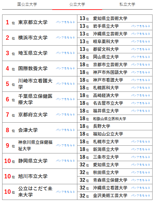 21世紀佳益出國留學(xué)