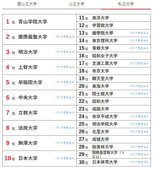 21世紀佳益出國留學(xué)