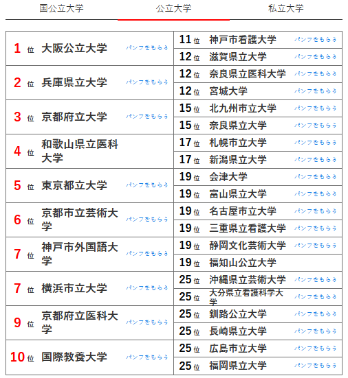 21世紀佳益出國留學(xué)