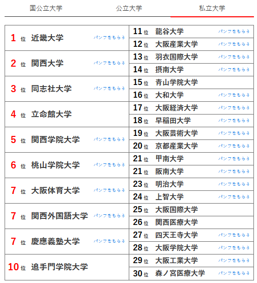 21世紀佳益出國留學(xué)