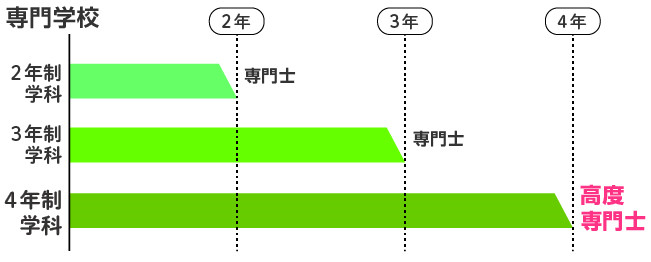 21世紀佳益出國留學