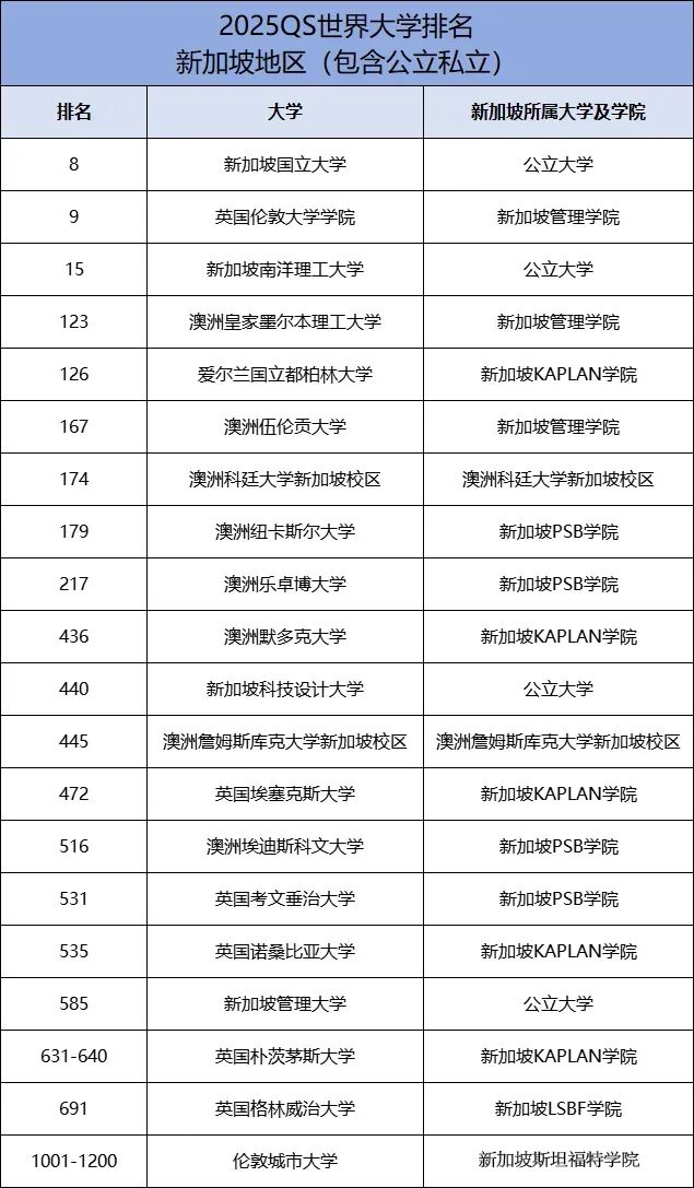 21世紀佳益出國留學