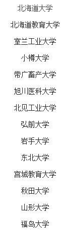 21世紀(jì)佳益出國(guó)留學(xué)