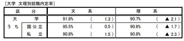 21世紀佳益出國留學