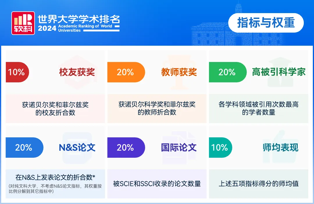 21世紀佳益出國留學