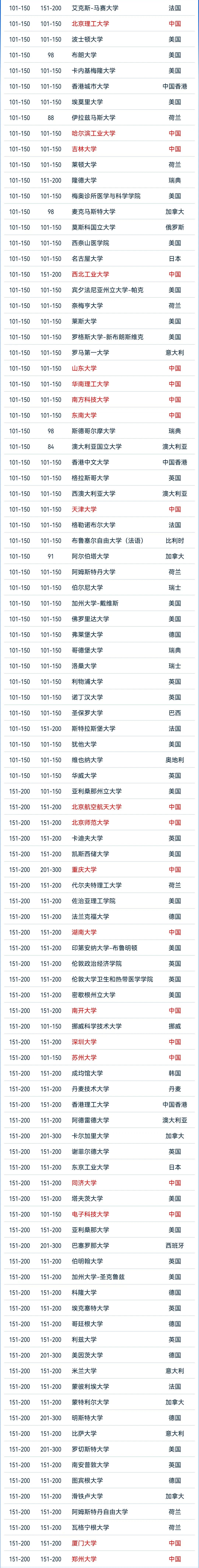 21世紀佳益出國留學