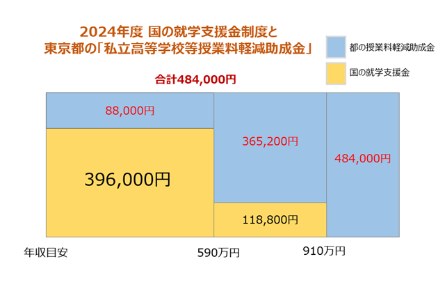 21世紀佳益出國留學(xué)