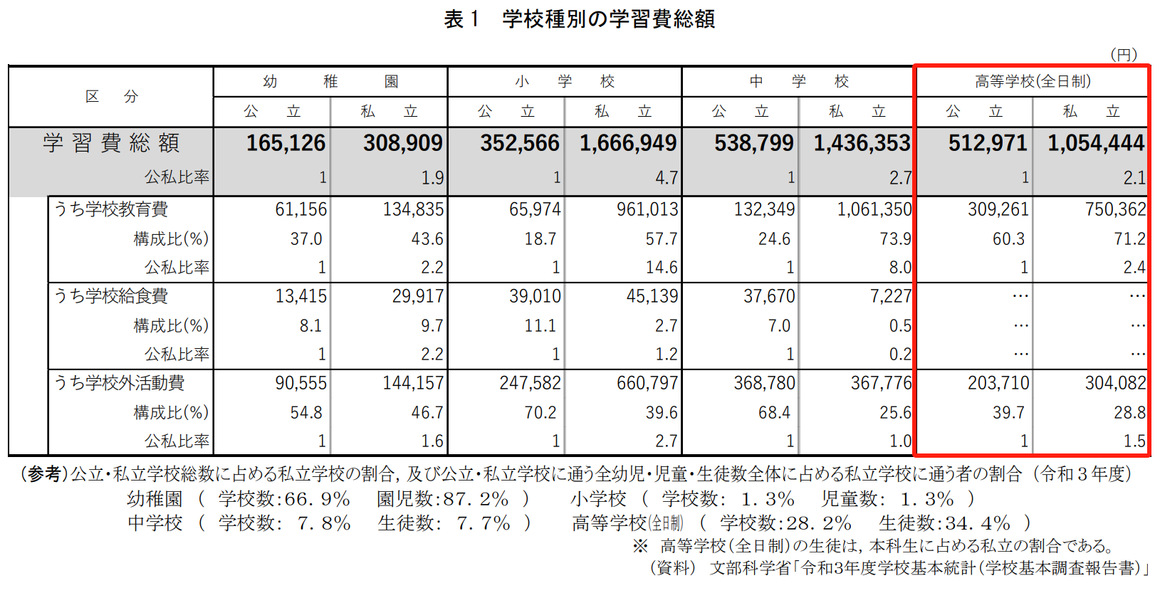 21世紀佳益出國留學(xué)