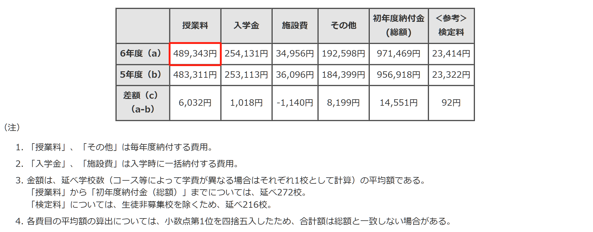 21世紀佳益出國留學(xué)