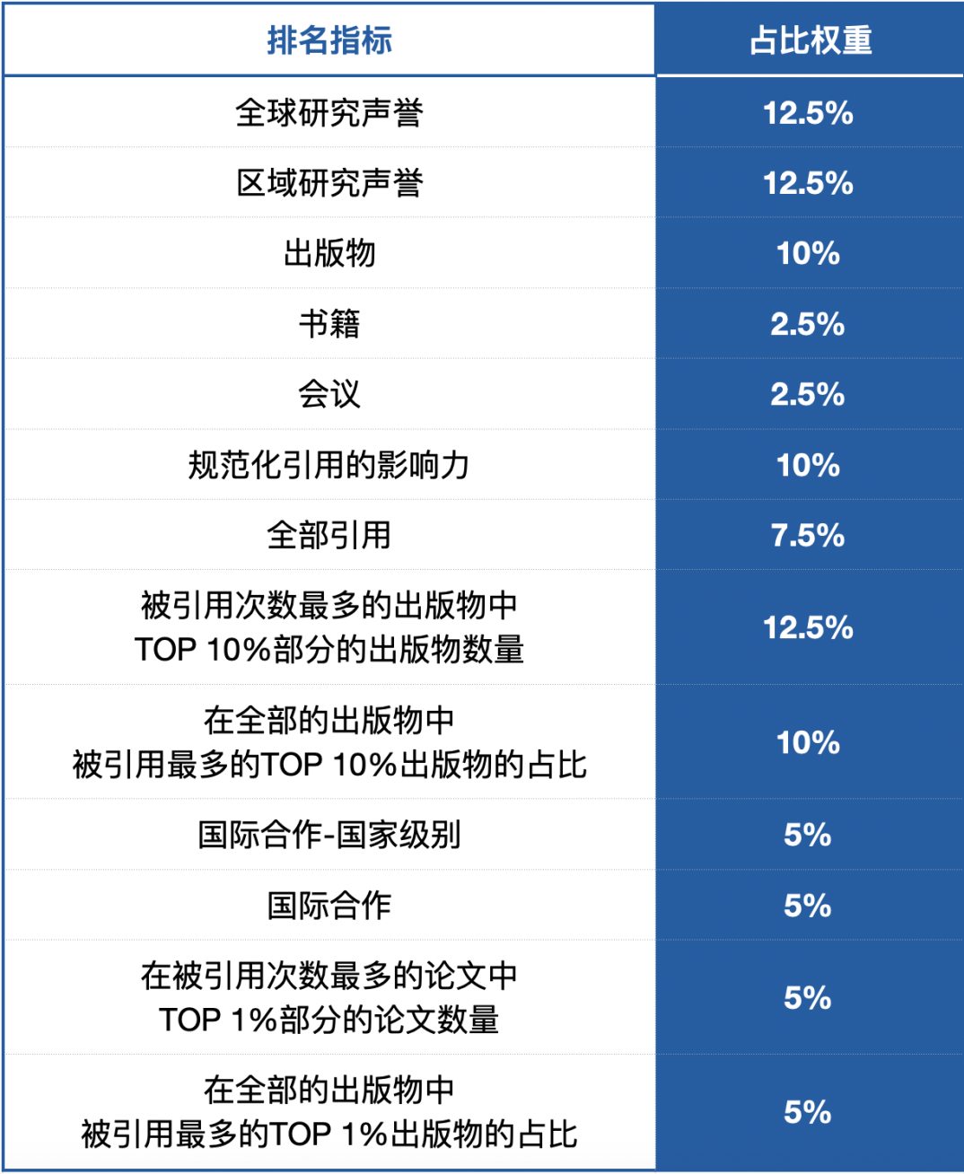 21世紀(jì)佳益出國(guó)留學(xué)