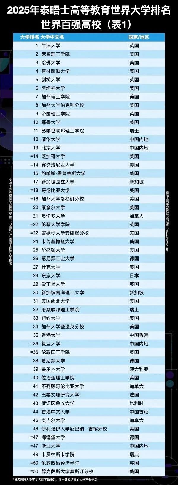 21世紀佳益出國留學(xué)