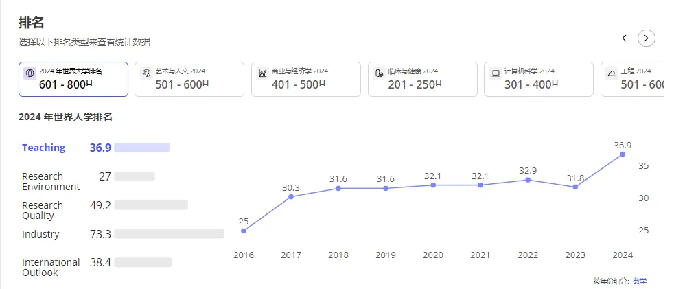 21世紀(jì)佳益出國(guó)留學(xué) 21世紀(jì)佳益出國(guó)留學(xué)
