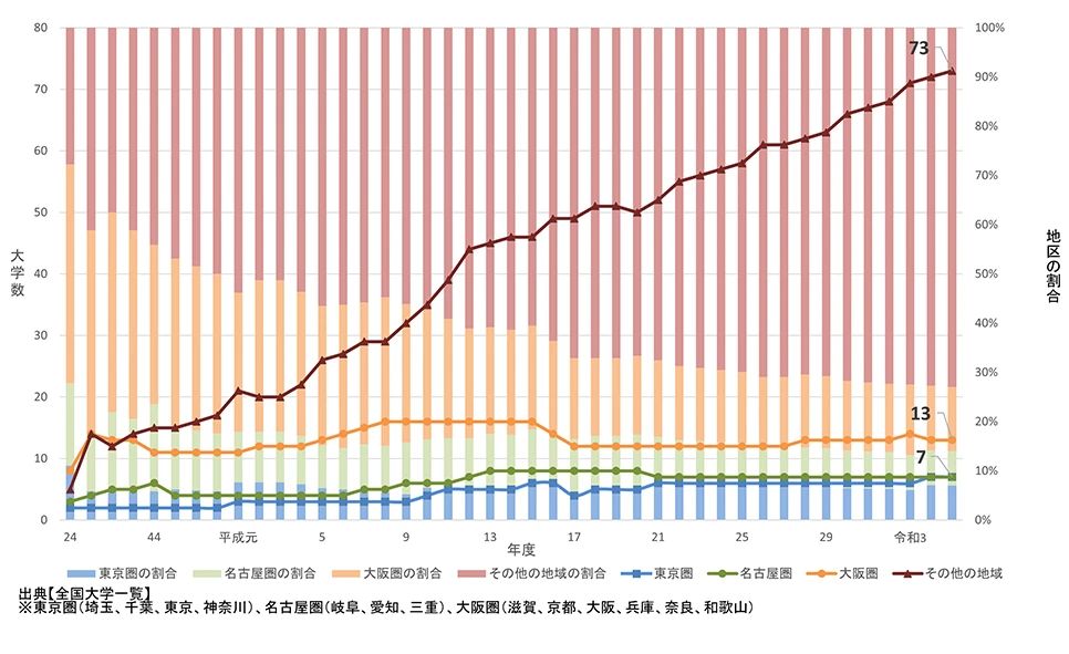 21世紀(jì)佳益出國留學(xué)