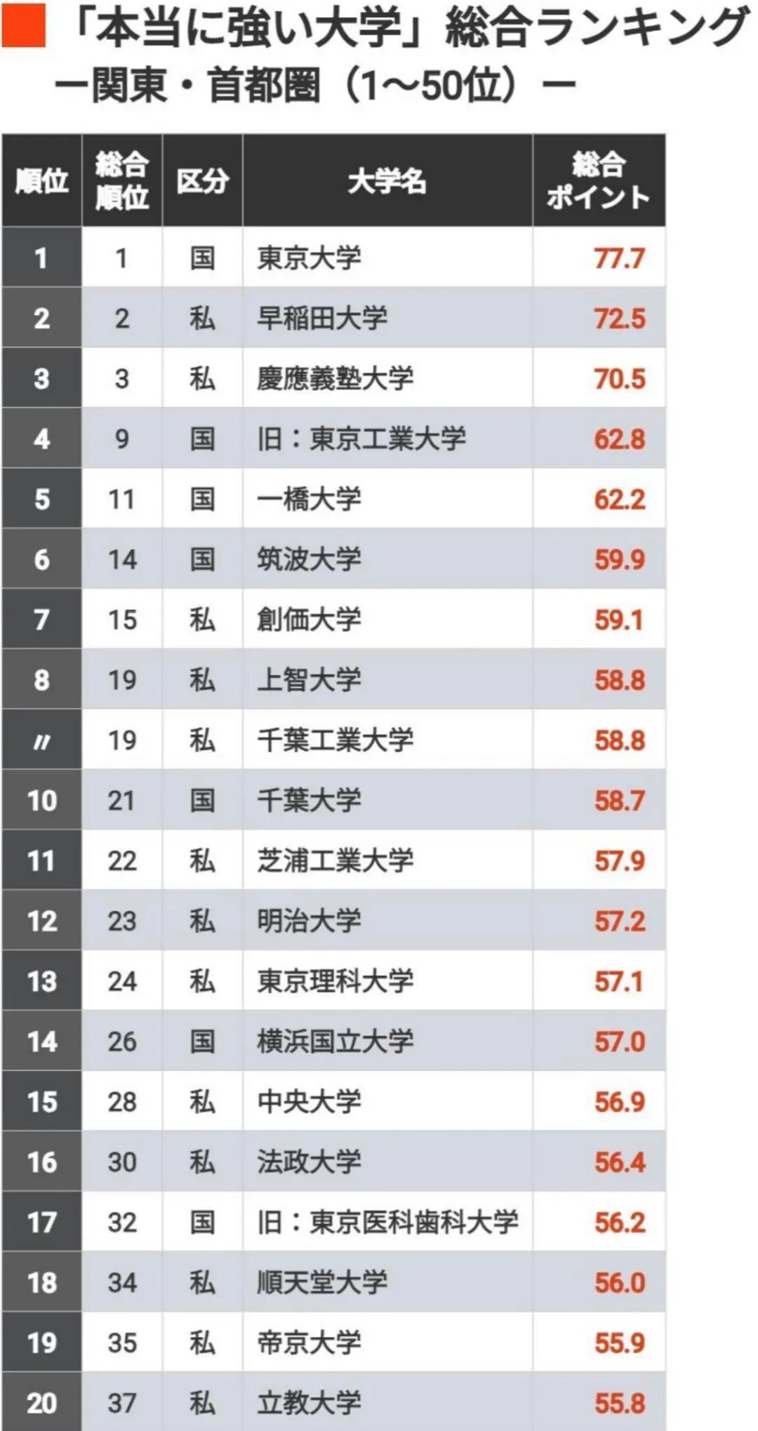 21世紀佳益出國留學