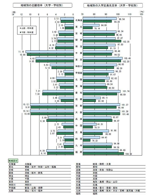 21世紀(jì)佳益出國留學(xué)