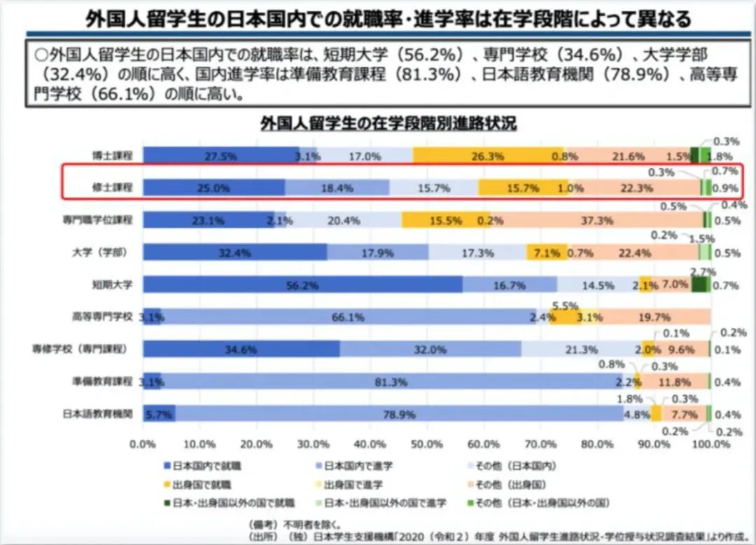 21世紀佳益出國留學 21世紀佳益出國留學