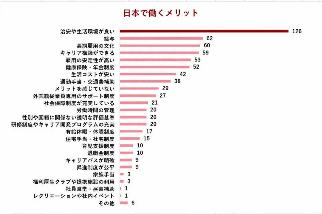 21世紀佳益出國留學(xué)