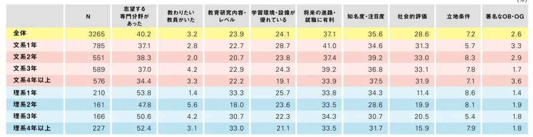 21世紀佳益出國留學(xué)