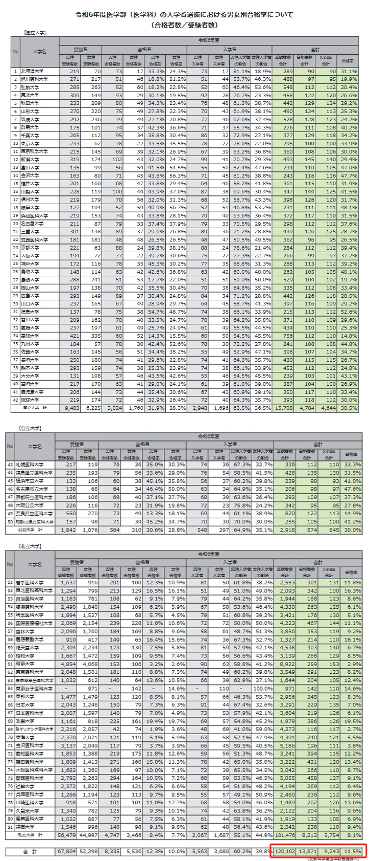 21世紀(jì)佳益出國(guó)留學(xué) 21世紀(jì)佳益出國(guó)留學(xué)