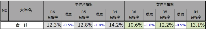 21世紀(jì)佳益出國(guó)留學(xué) 21世紀(jì)佳益出國(guó)留學(xué)