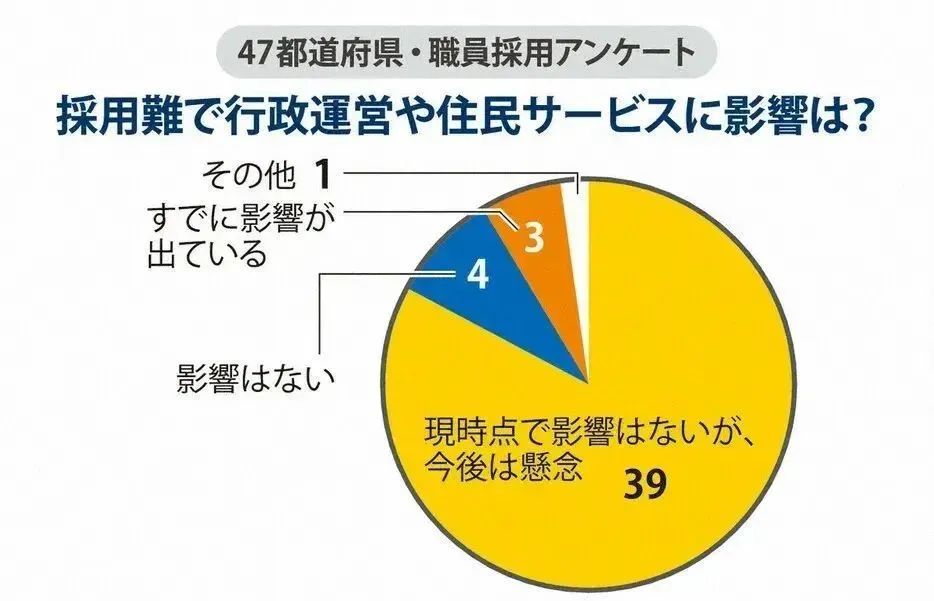21世紀(jì)佳益出國(guó)留學(xué)