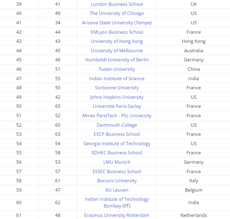 21世紀佳益出國留學