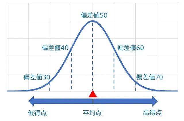 21世紀(jì)佳益出國(guó)留學(xué)