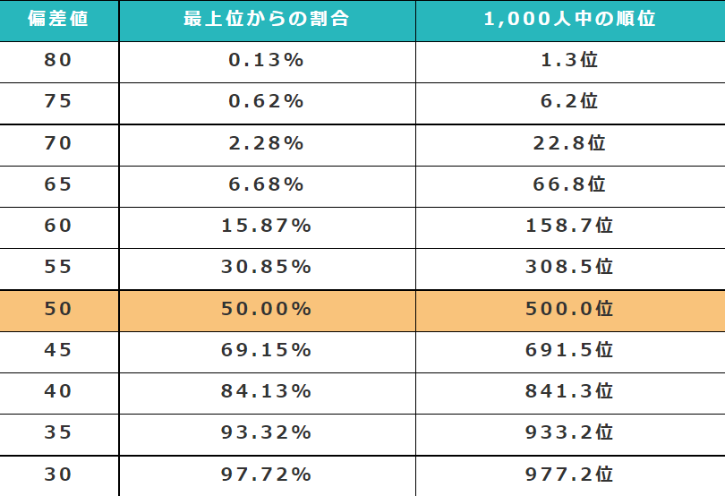 21世紀(jì)佳益出國(guó)留學(xué)