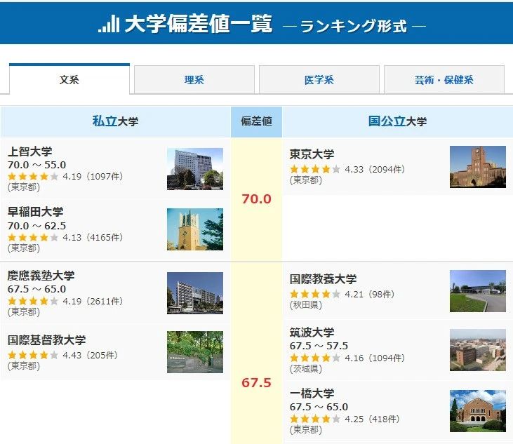 21世紀(jì)佳益出國(guó)留學(xué)