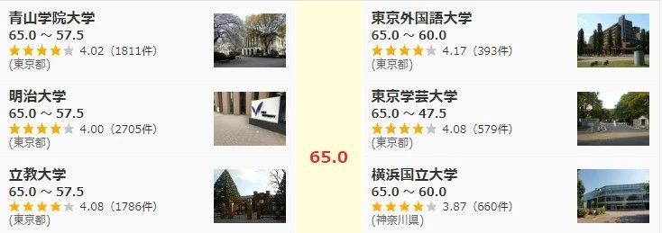 21世紀(jì)佳益出國(guó)留學(xué)