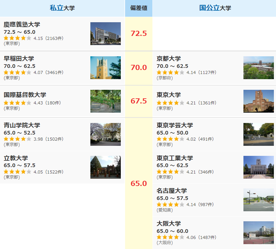 21世紀(jì)佳益出國(guó)留學(xué)