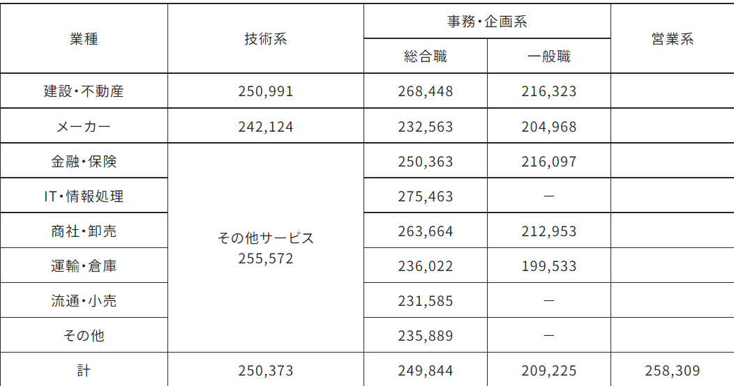 21世紀(jì)佳益出國(guó)留學(xué)