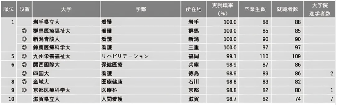21世紀佳益出國留學