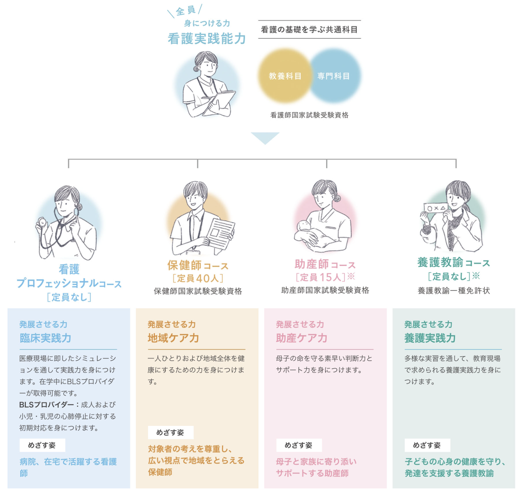 21世紀佳益出國留學