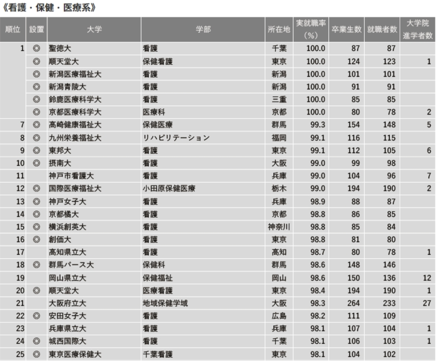 21世紀佳益出國留學