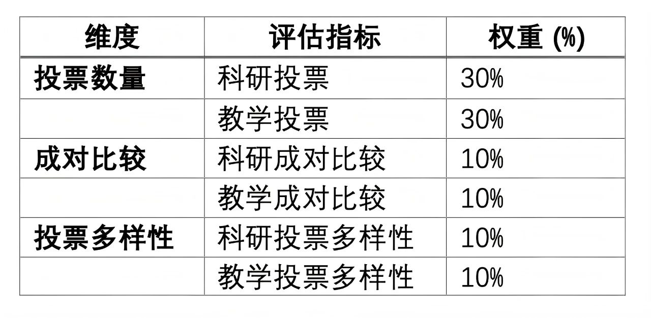 21世紀佳益出國留學