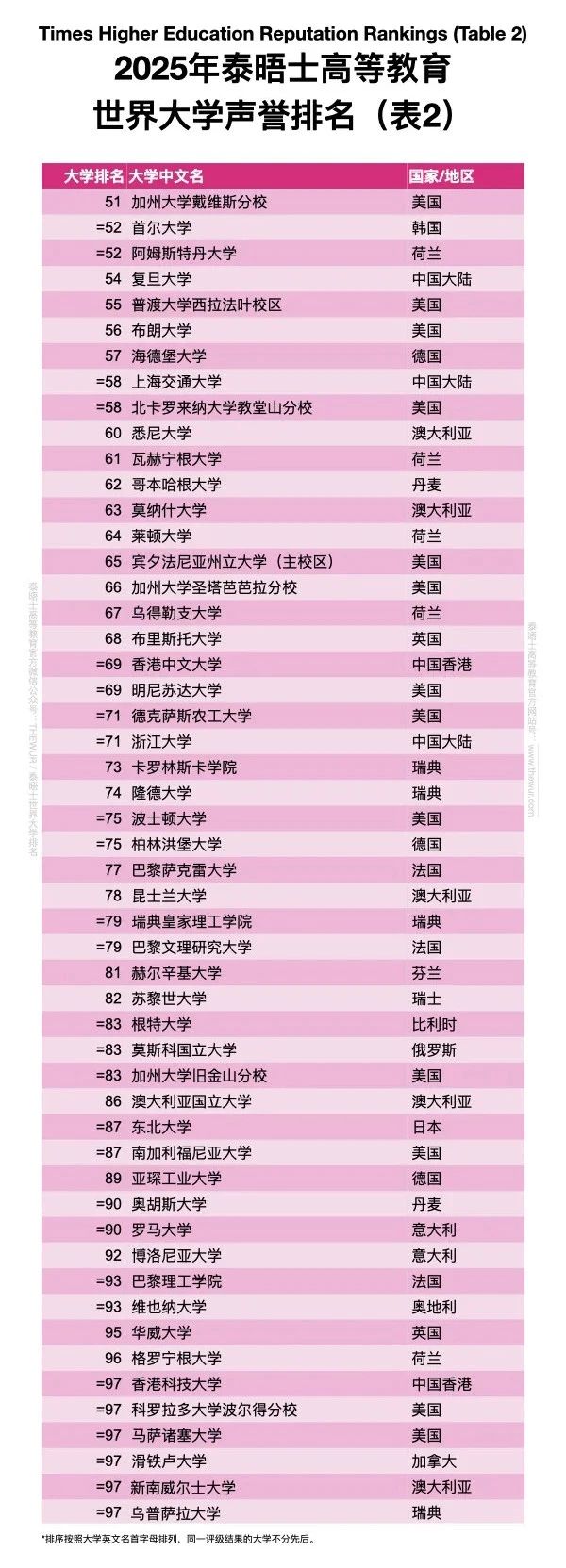 21世紀佳益出國留學
