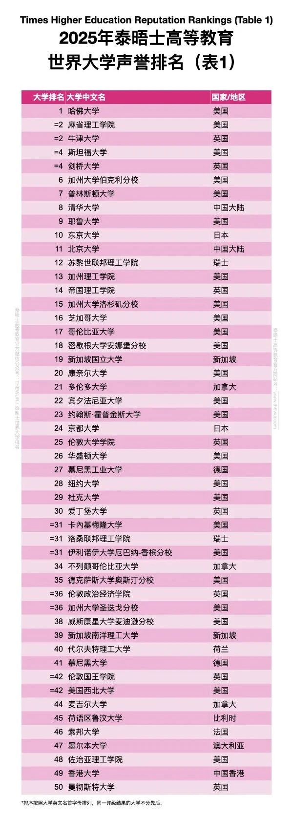 21世紀佳益出國留學