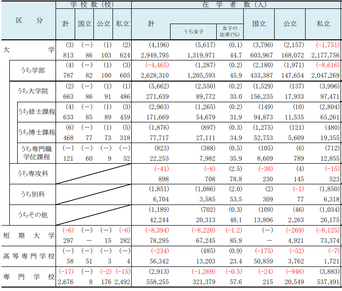 21世紀佳益出國留學(xué)