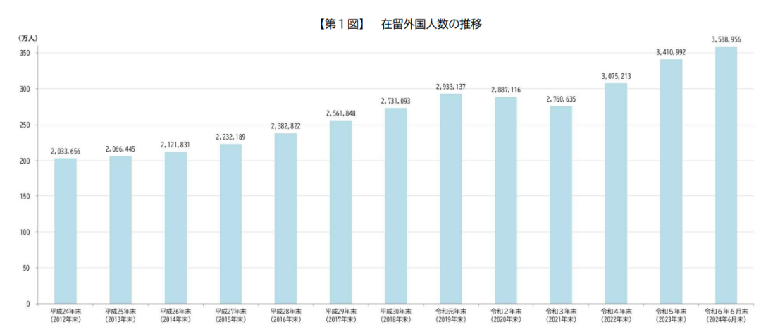 21世紀(jì)佳益出國(guó)留學(xué)