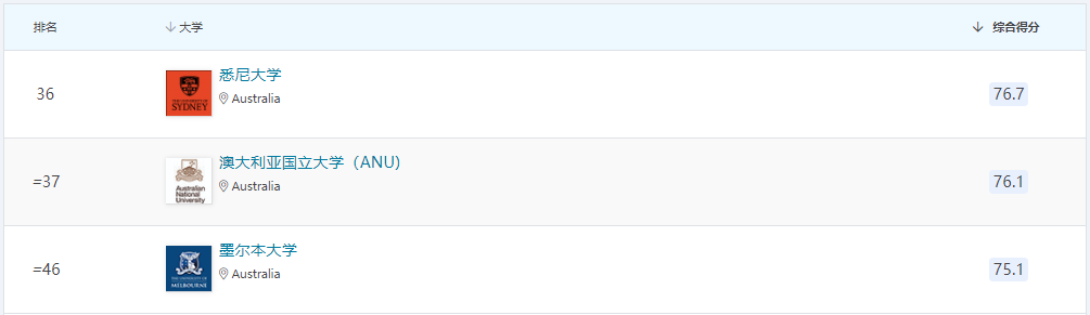 21世紀(jì)佳益出國(guó)留學(xué)