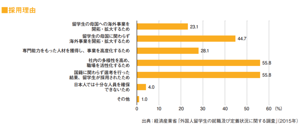 21世紀(jì)佳益出國(guó)留學(xué)