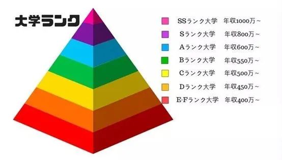 21世紀(jì)佳益出國留學(xué)